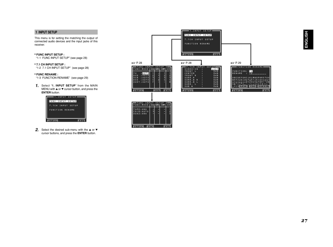 Marantz SR6001 manual Func Input Setup, CH Input Setup, Func Rename 