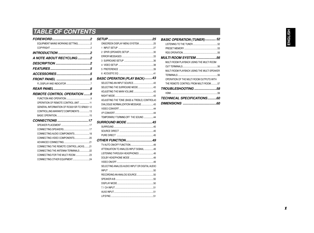 Marantz SR6001 manual Table of Contents 