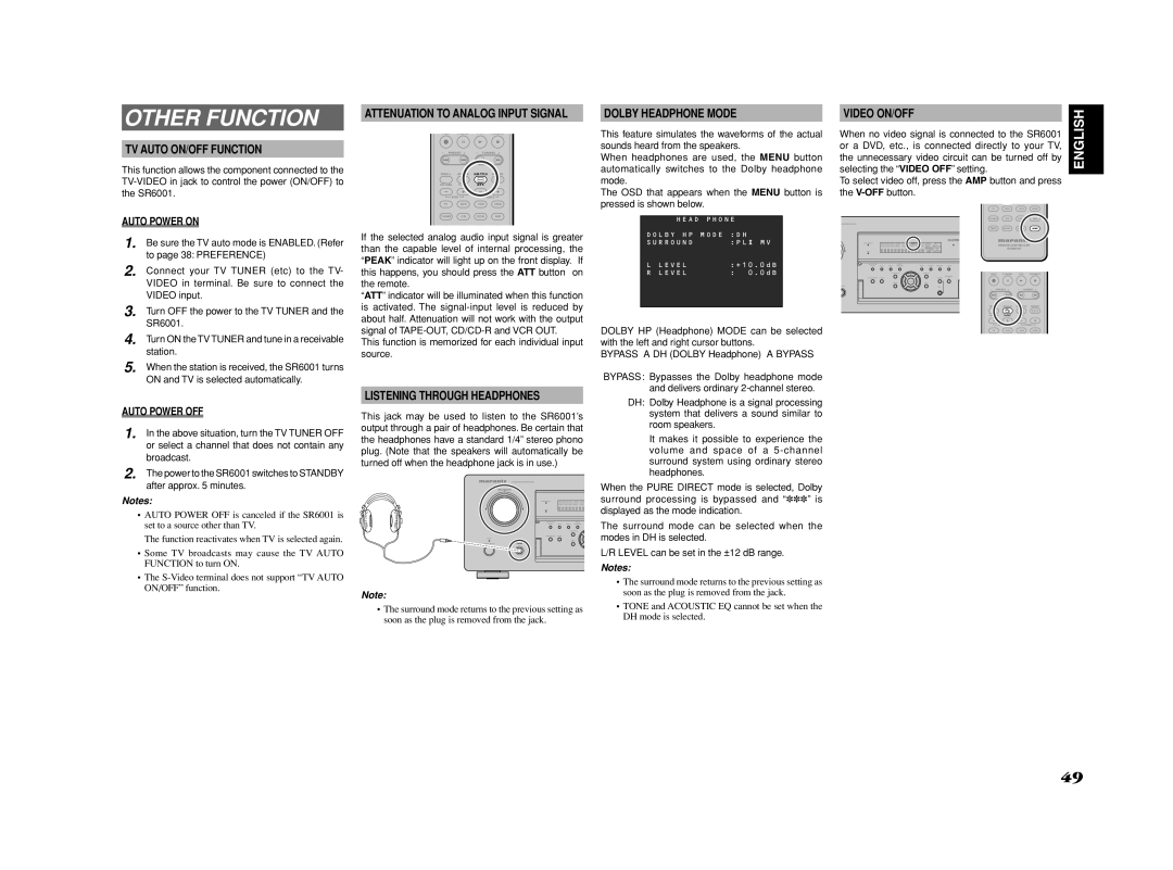 Marantz SR6001 manual Other Function, Video ON/OFF TV Auto ON/OFF Function, Listening Through Headphones 