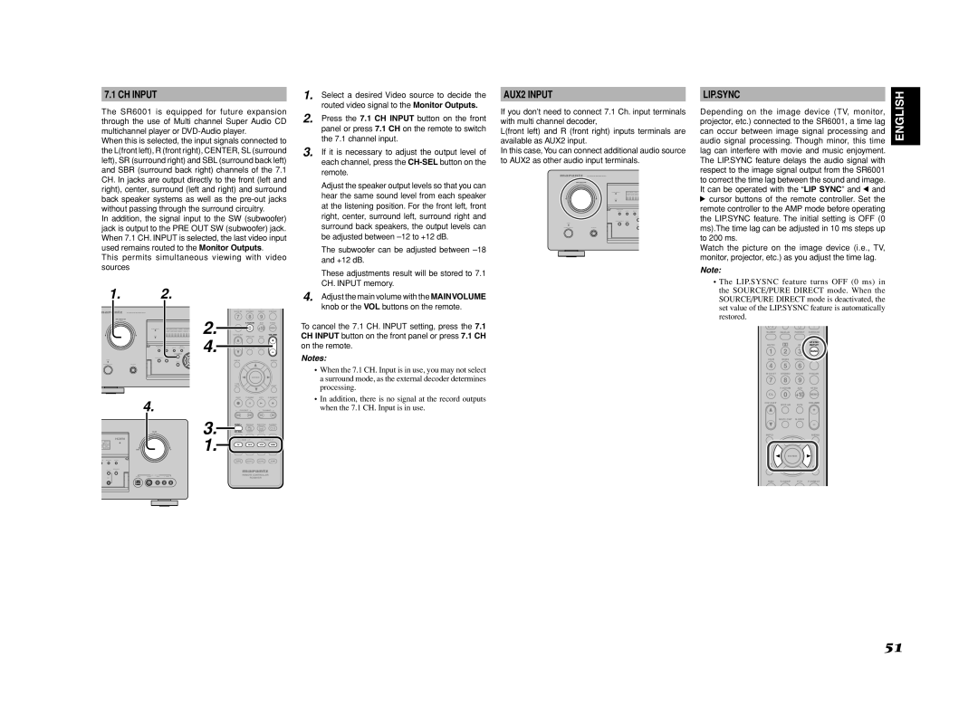 Marantz SR6001 manual CH Input, AUX2 Input, Lip.Sync, This permits simultaneous viewing with video sources 