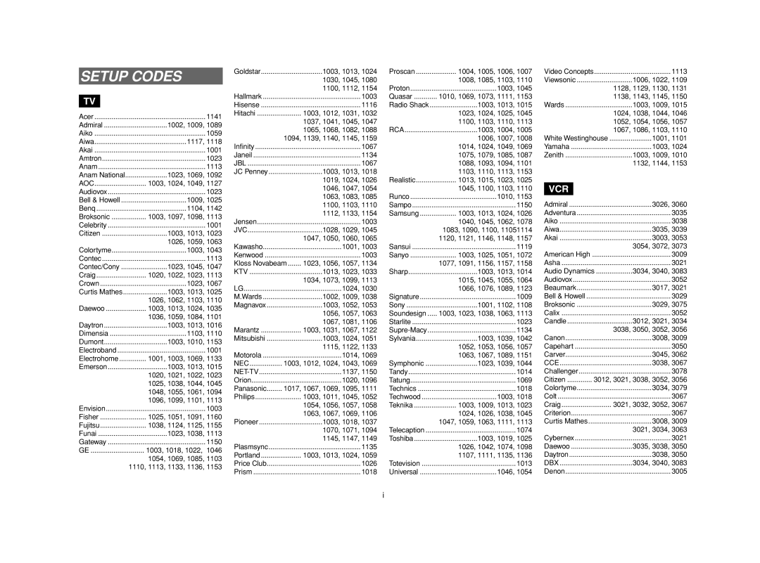 Marantz SR6001 manual 1110, 1113, 1133, 1136, Video Concepts, 1128, 1129, 1130, 1010, 1069, 1073, 1111 1138, 1143, 1145 