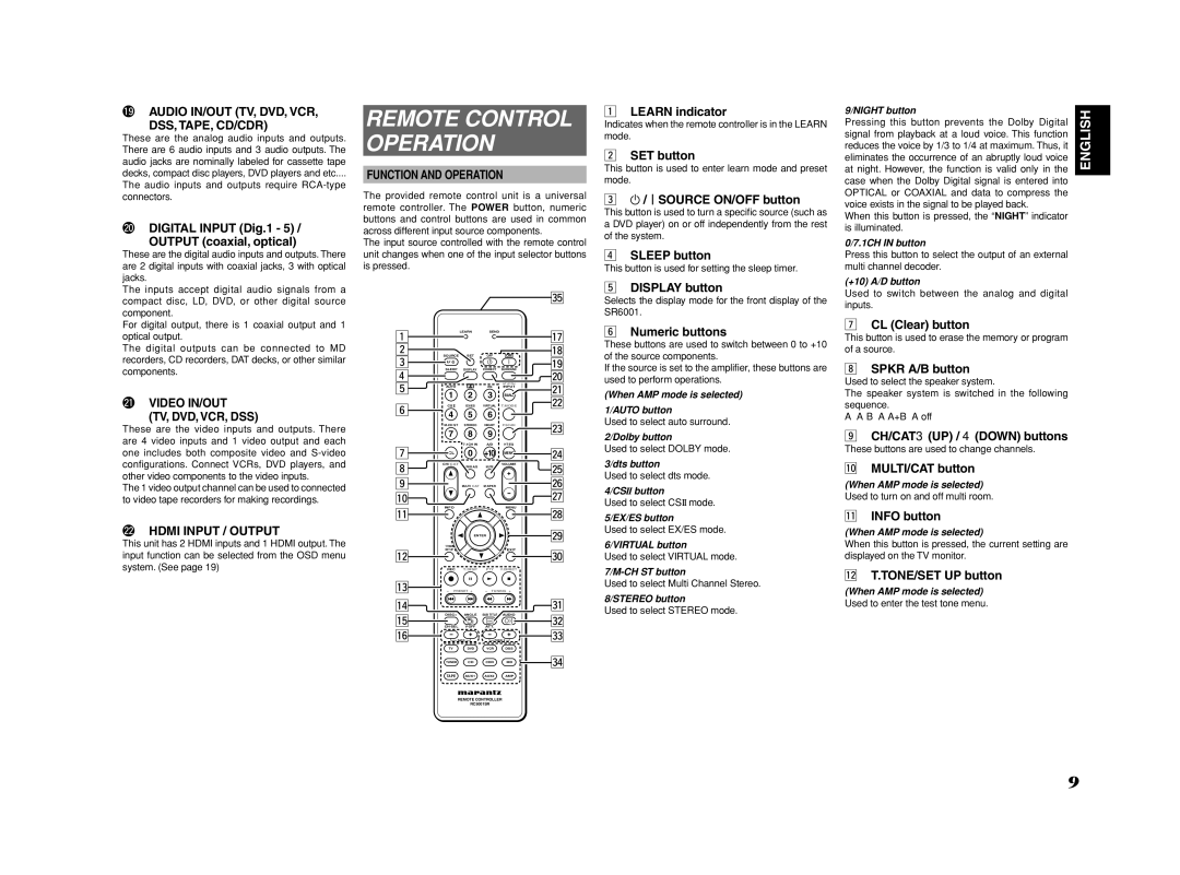 Marantz SR6001 Remote Control Operation, 9AUDIO IN/OUT TV, DVD, VCR, DSS, TAPE, CD/CDR, @1VIDEO IN/OUT TV, DVD, VCR, DSS 