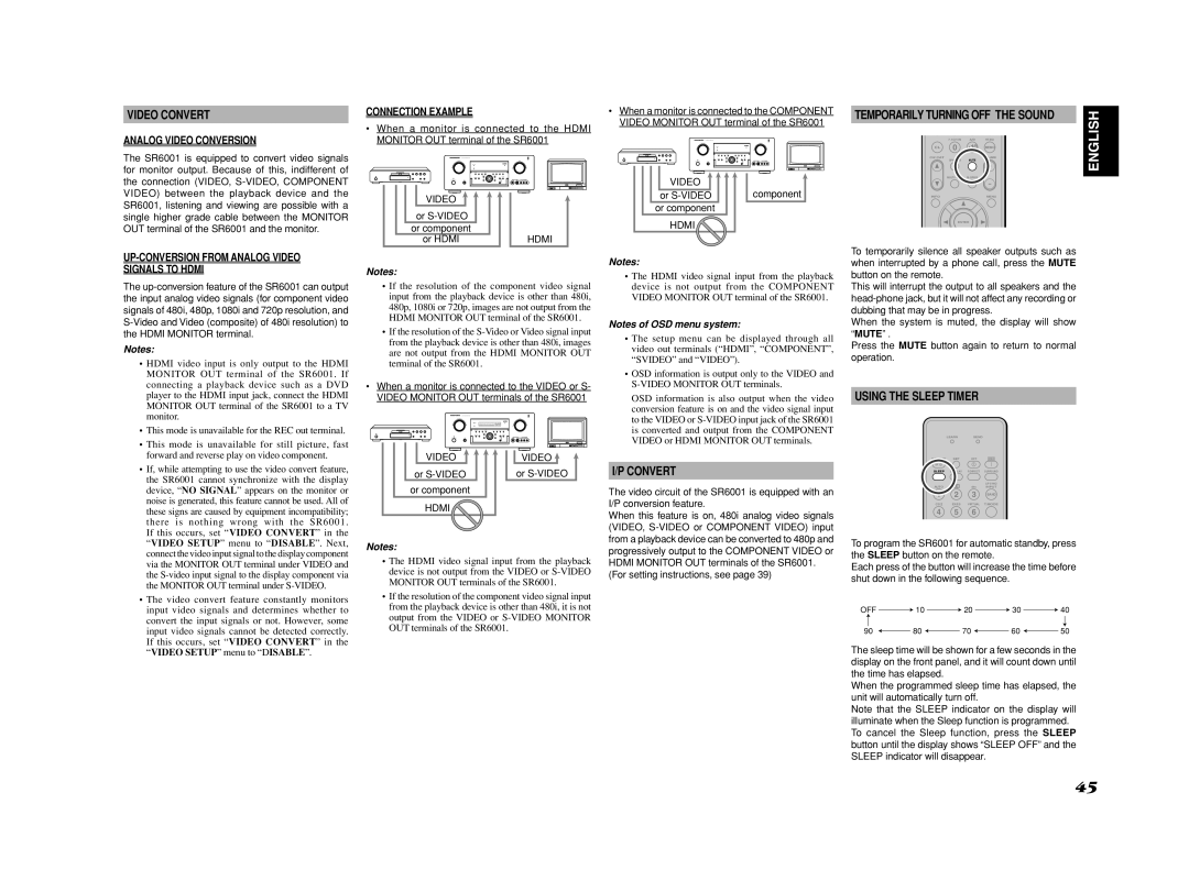 Marantz SR6001 manual Video Convert, Using the Sleep Timer 