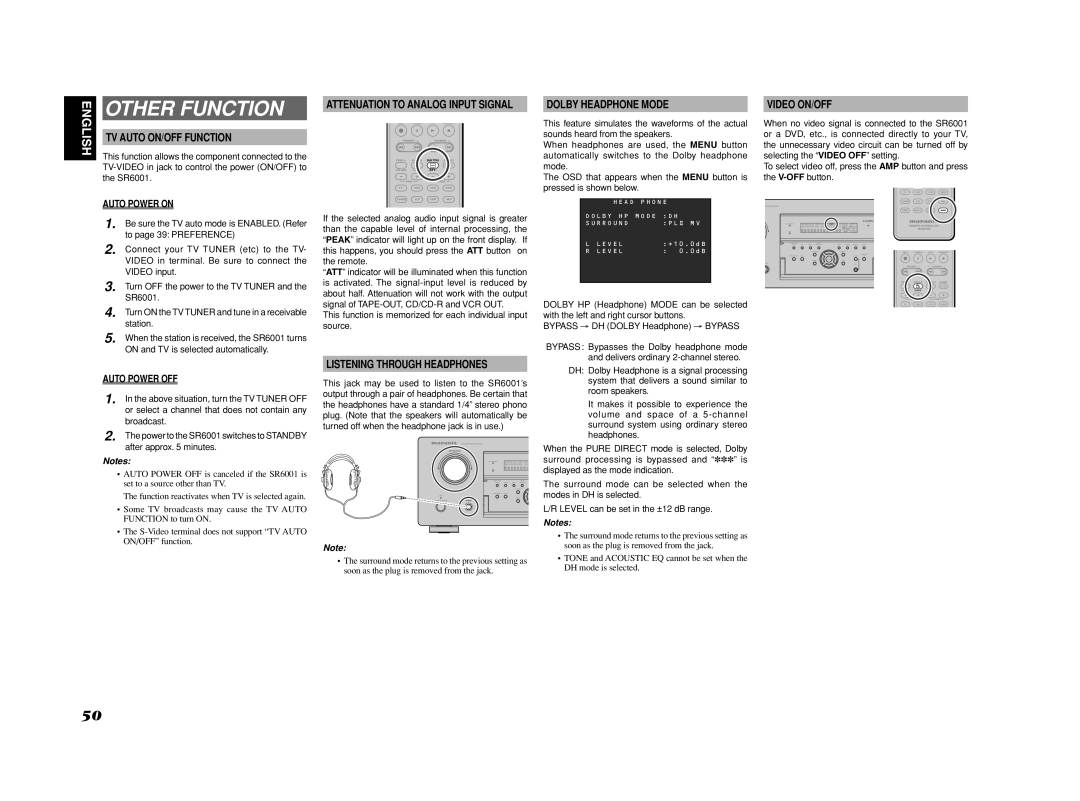 Marantz SR6001 manual TV Auto ON/OFF Function, Attenuation to Analog Input Signal, Auto Power on, Auto Power OFF 