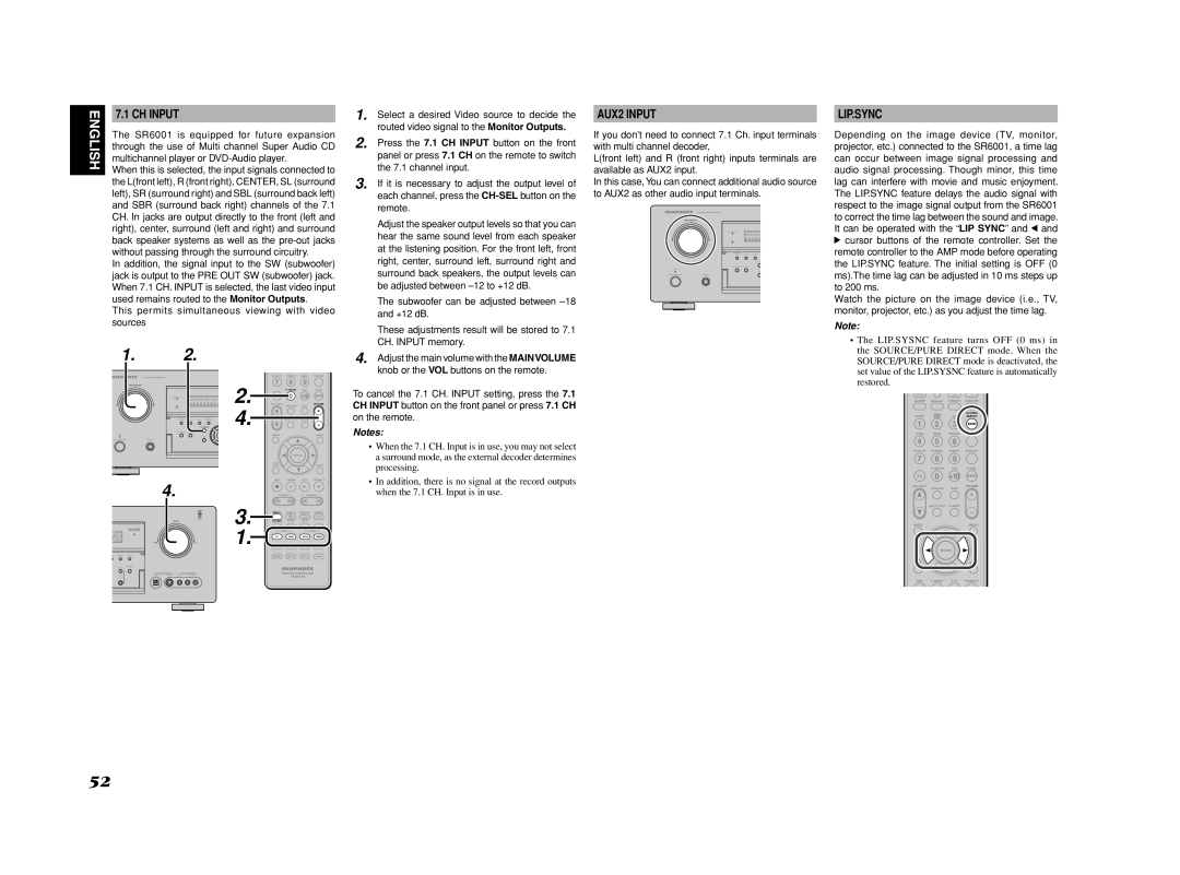 Marantz SR6001 manual CH Input, AUX2 Input, Lip.Sync, This permits simultaneous viewing with video sources 