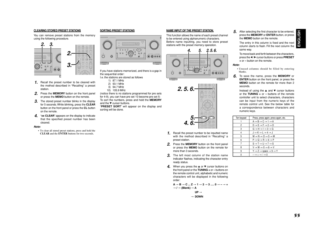 Marantz SR6001 manual Clearing Stored Preset Stations, Sorting Preset Stations, Name Input of the Preset Station, → Down 