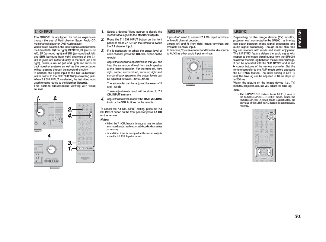 Marantz SR6001 manual English, Ch Input, AUX2 INPUT, Lip.Sync 