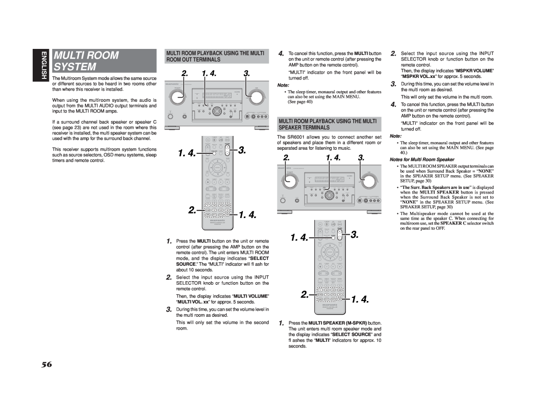 Marantz SR6001 manual Multi Room System, English, Multi Room Playback Using The Multi, Notes for Multi Room Speaker 