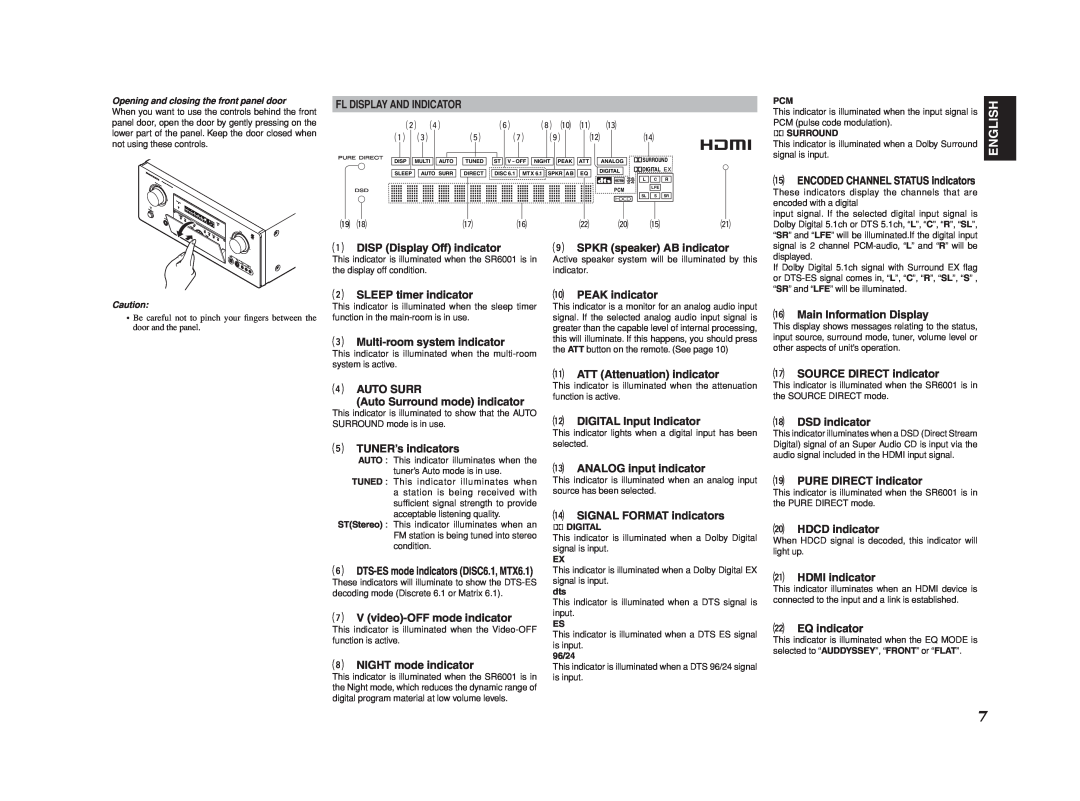 Marantz SR6001 manual English, Fl Display And Indicator 
