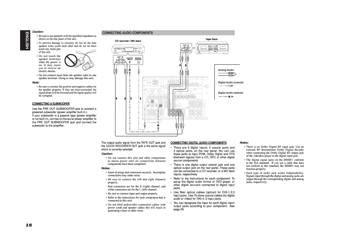 Marantz SR6001 manual English, Connecting A Subwoofer, Connecting Digital Audio Components 