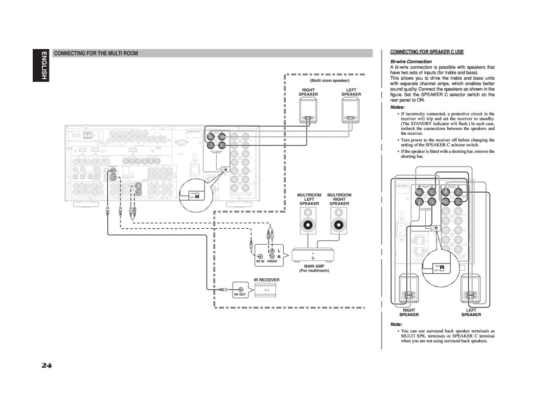 Marantz SR6001 manual English, Connecting For The Multi Room, Connecting For Speaker C Use, Bi-wireConnection 
