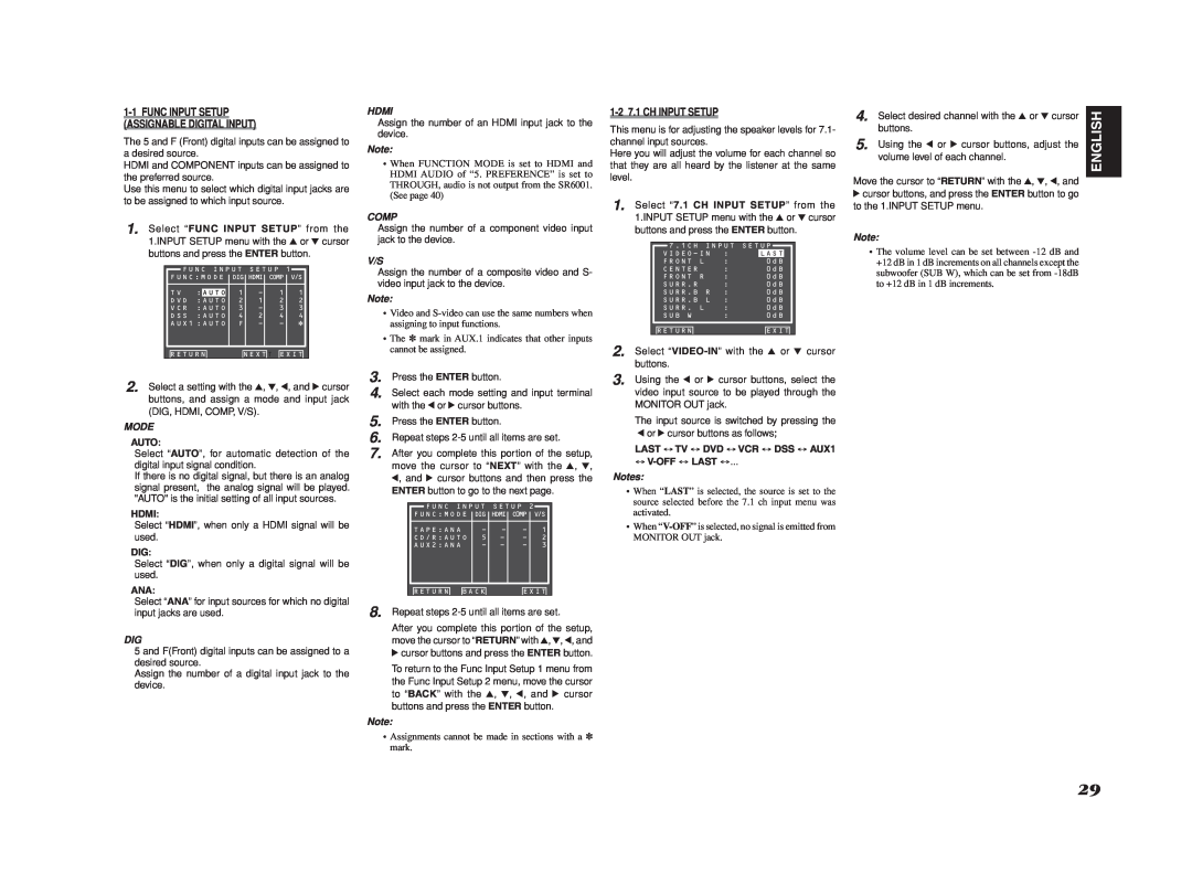Marantz SR6001 manual English, 1-1FUNC INPUT SETUP ASSIGNABLE DIGITAL INPUT, Ch Input Setup, Mode, Hdmi, Comp 
