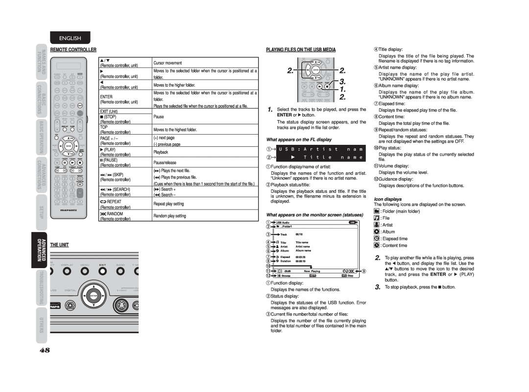 Marantz SR6003 2.2 3. 2, English, Remote Controller, The Unit, Playing Files On The Usb Media, Function, Basic, Advanced 