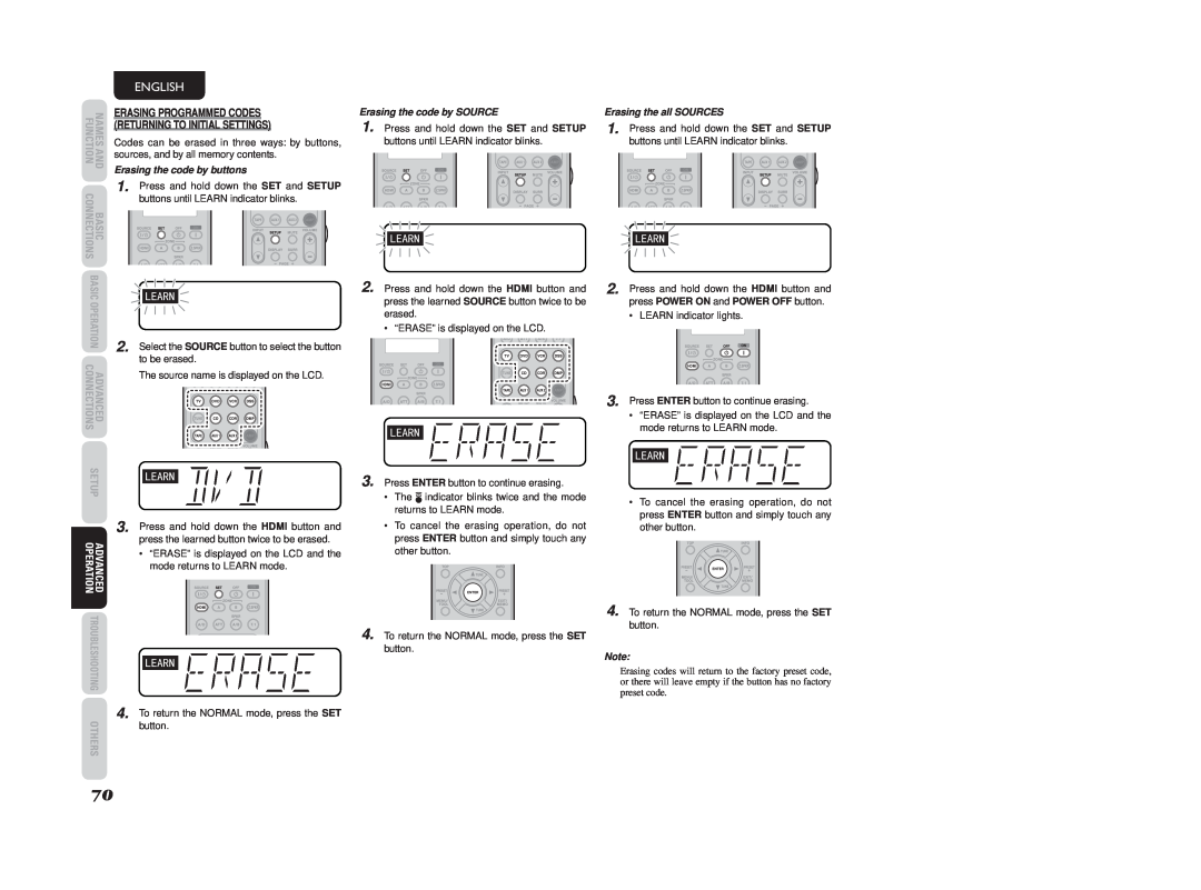 Marantz SR6003 manual English, Erasing Programmed Codes, Returning To Initial Settings, Erasing the code by buttons 