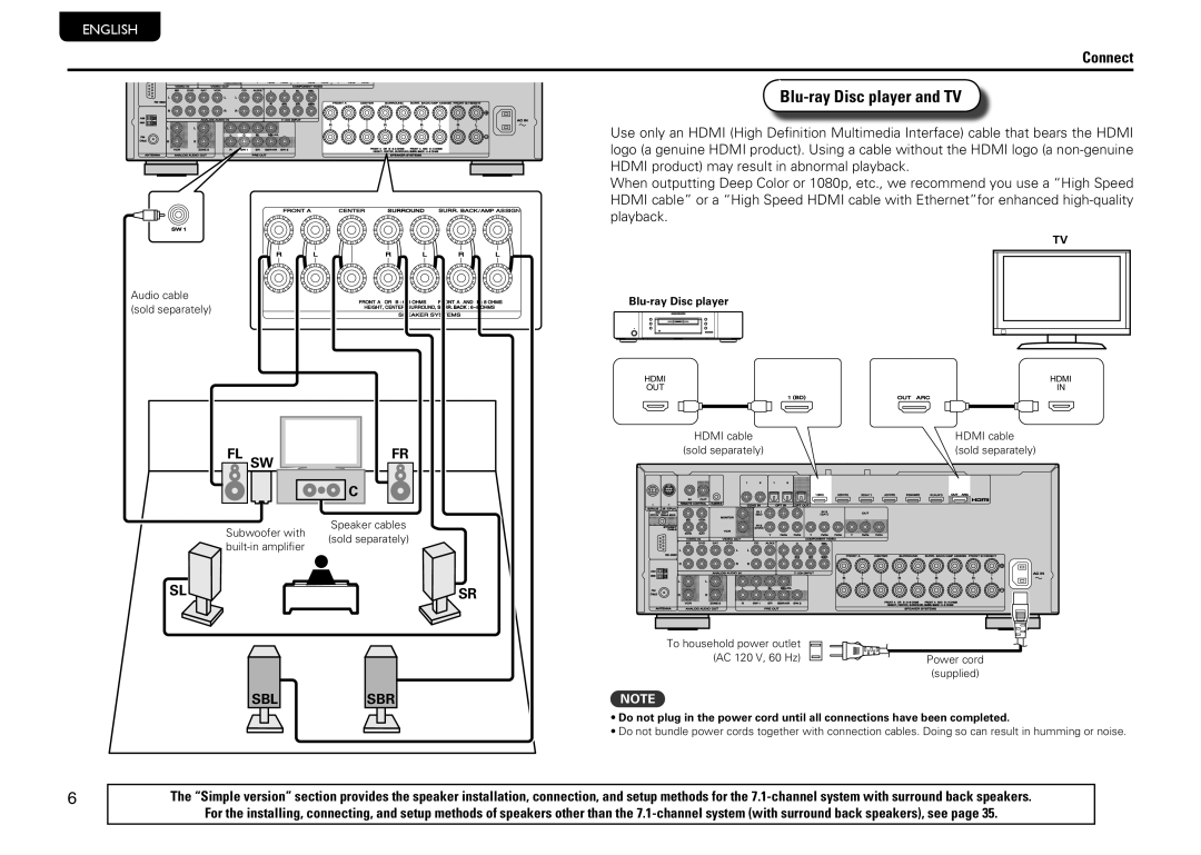 Marantz SR6005 manual Blu-ray Disc player and TV, Audio cable sold separately, Hdmi cable Sold separately, AC 120 V, 60 Hz 