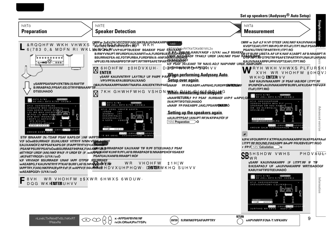 Marantz SR6005 Preparation, Speaker Detection, When performing Audyssey Auto Setup over again, When measuring has stopped 