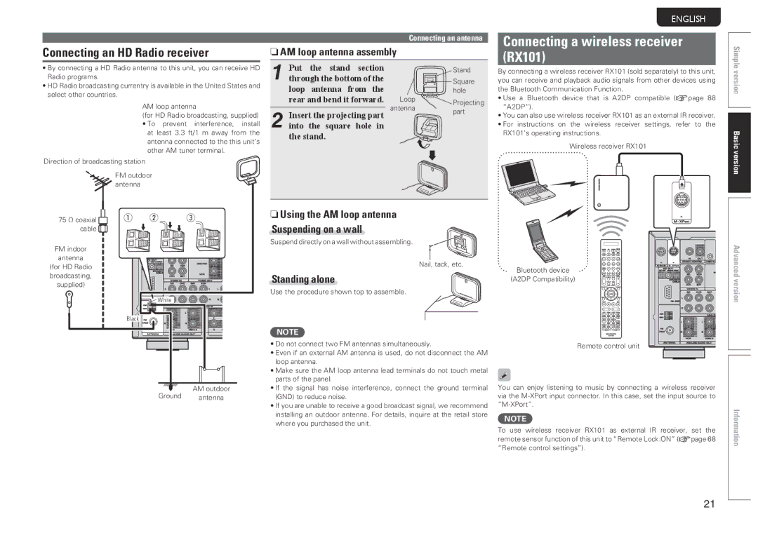 Marantz SR6005 manual Connecting a wireless receiver RX101, Connecting an HD Radio receiver, NnAM loop antenna assembly 