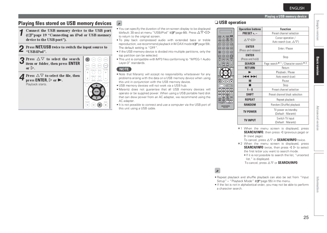 Marantz SR6005 manual Playing files stored on USB memory devices, NnUSB operation, Function, Uio p 