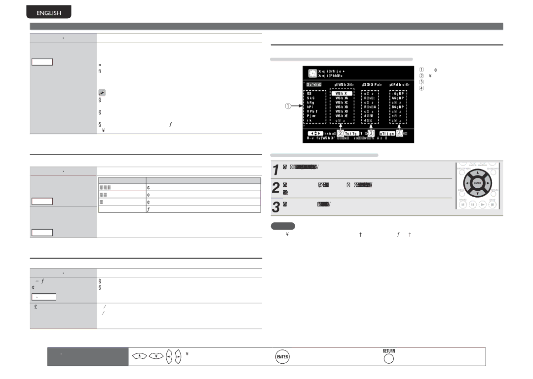 Marantz SR6005 manual Input Assign, Antenna Aiming, Preset Name, Examples of input assign menu screen displays 