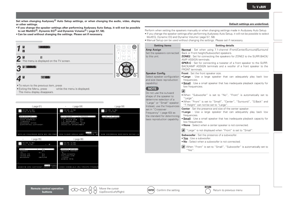 Marantz SR6005 manual Items that can be set with the Manual Setup procedure 