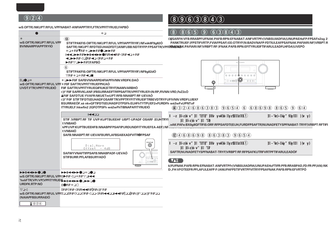 Marantz SR6005 manual Other settings, Information, Remote control settings, NnEnabling the remote sensor function 