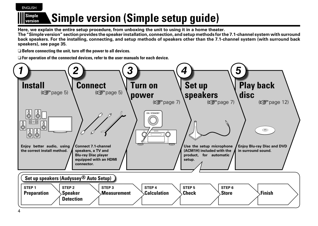 Marantz SR6005 manual Vpage, Set up speakers Audyssey Auto Setup, Preparation Speaker Measurement Calculation Check Store 