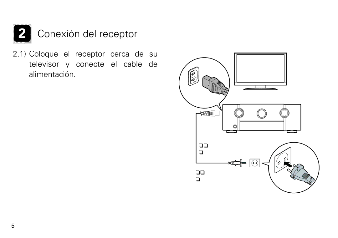 Marantz SR6009 quick start Conexión del receptor 