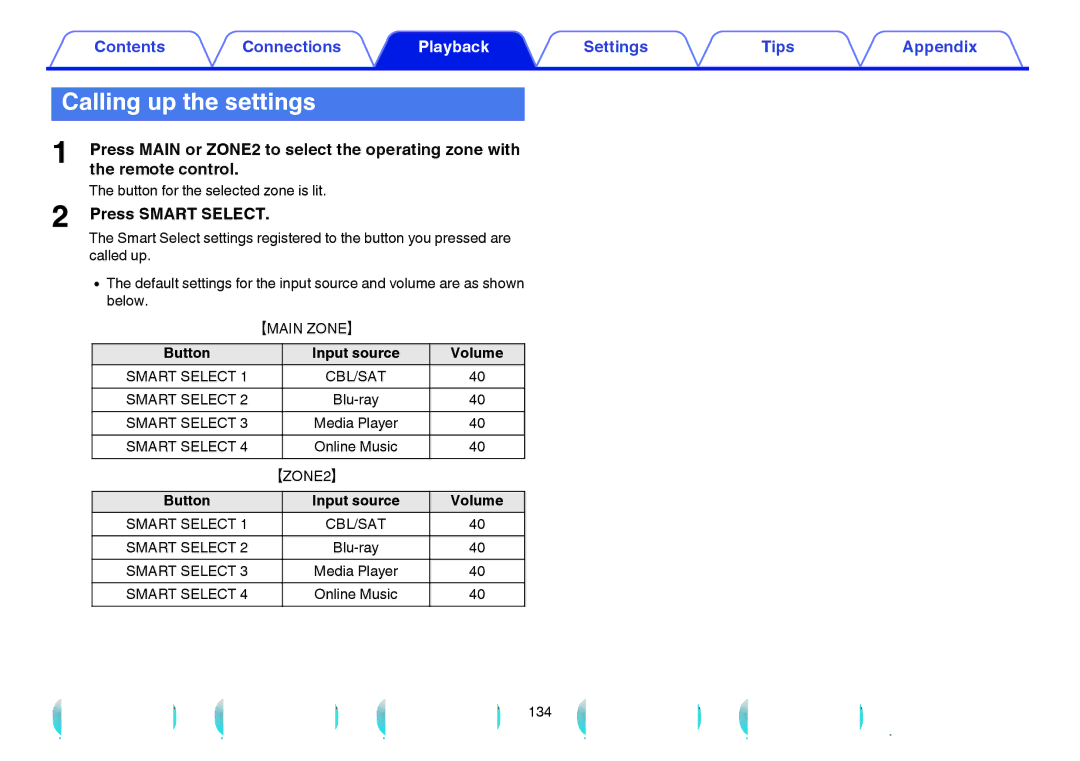 Marantz SR6009 owner manual Calling up the settings, Press Main or ZONE2 to select the operating zone with, Remote control 