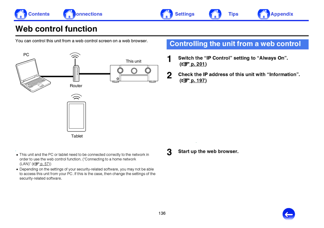 Marantz SR6009 Web control function, Controlling the unit from a web control, Switch the IP Control setting to Always On 