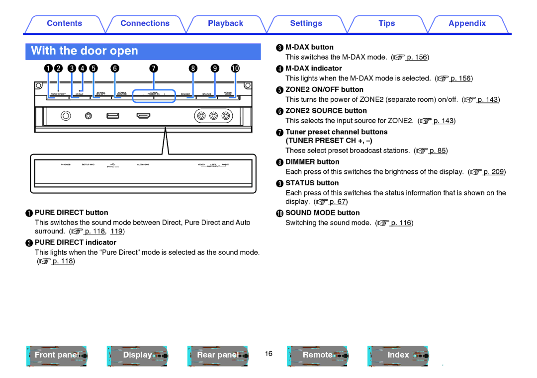 Marantz SR6009 owner manual With the door open 