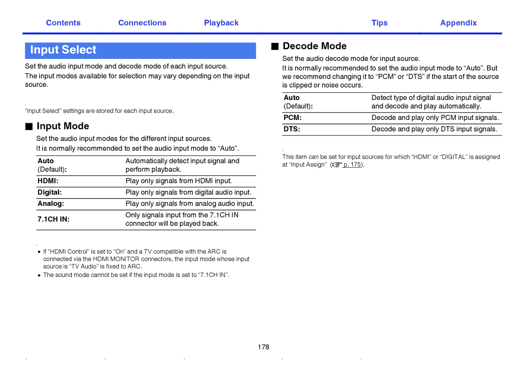 Marantz SR6009 owner manual Input Select, Input Mode, Decode Mode, Digital, 1CH 