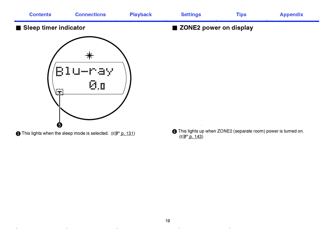 Marantz SR6009 owner manual Sleep timer indicator, ZONE2 power on display, This lights when the sleep mode is selected. v p 