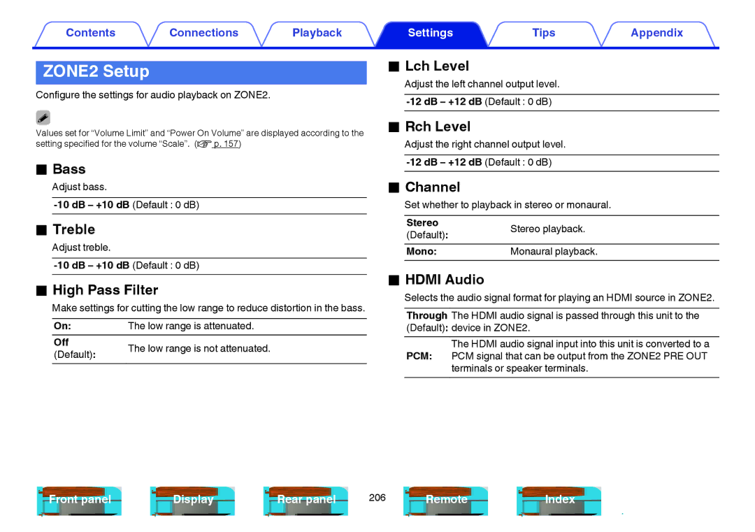 Marantz SR6009 owner manual ZONE2 Setup 