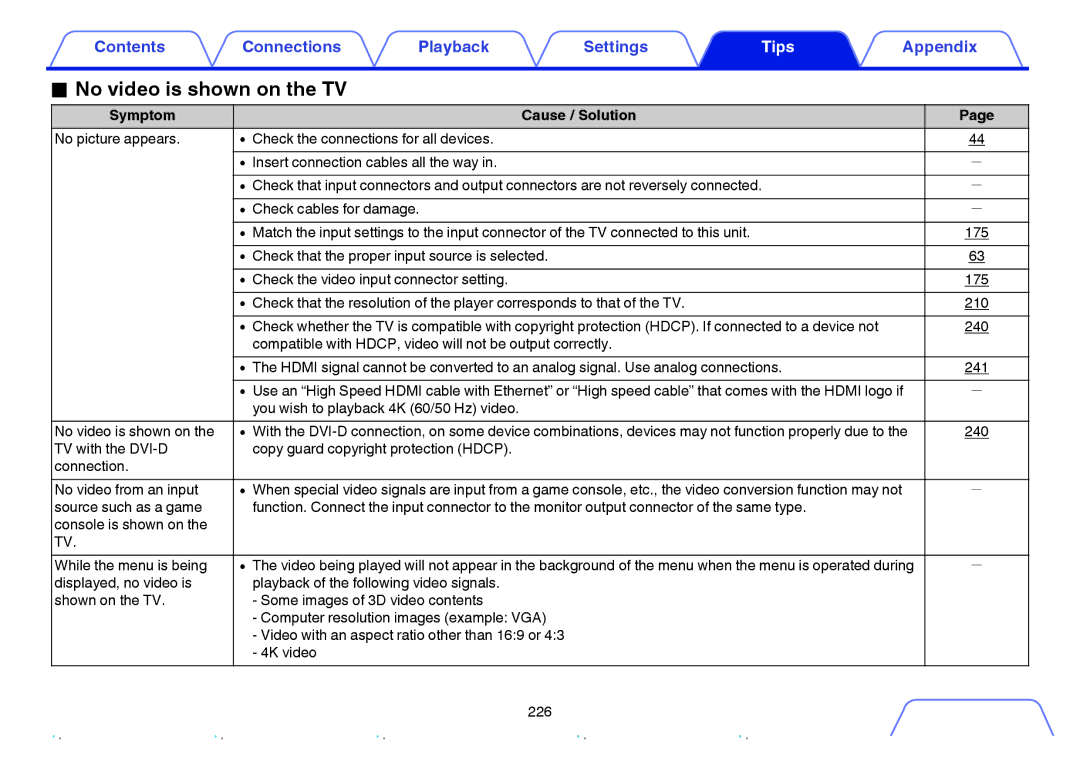 Marantz SR6009 owner manual No video is shown on the TV, 226 