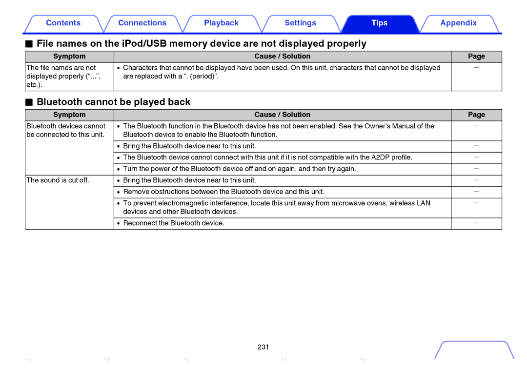 Marantz SR6009 owner manual Bluetooth cannot be played back 