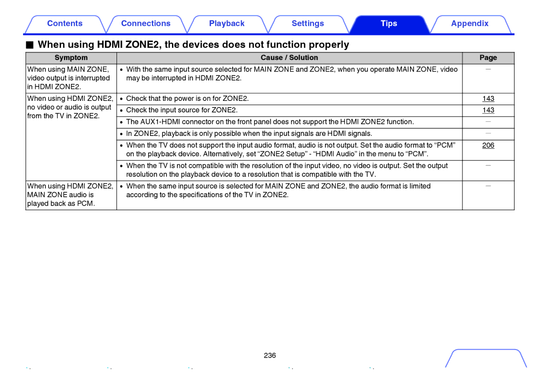 Marantz SR6009 owner manual 236 