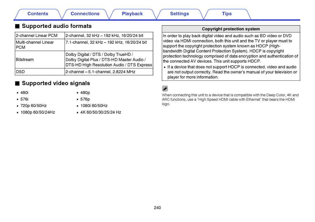 Marantz SR6009 owner manual Supported audio formats, Supported video signals, Channel 5.1-channel, 2.8224 MHz 