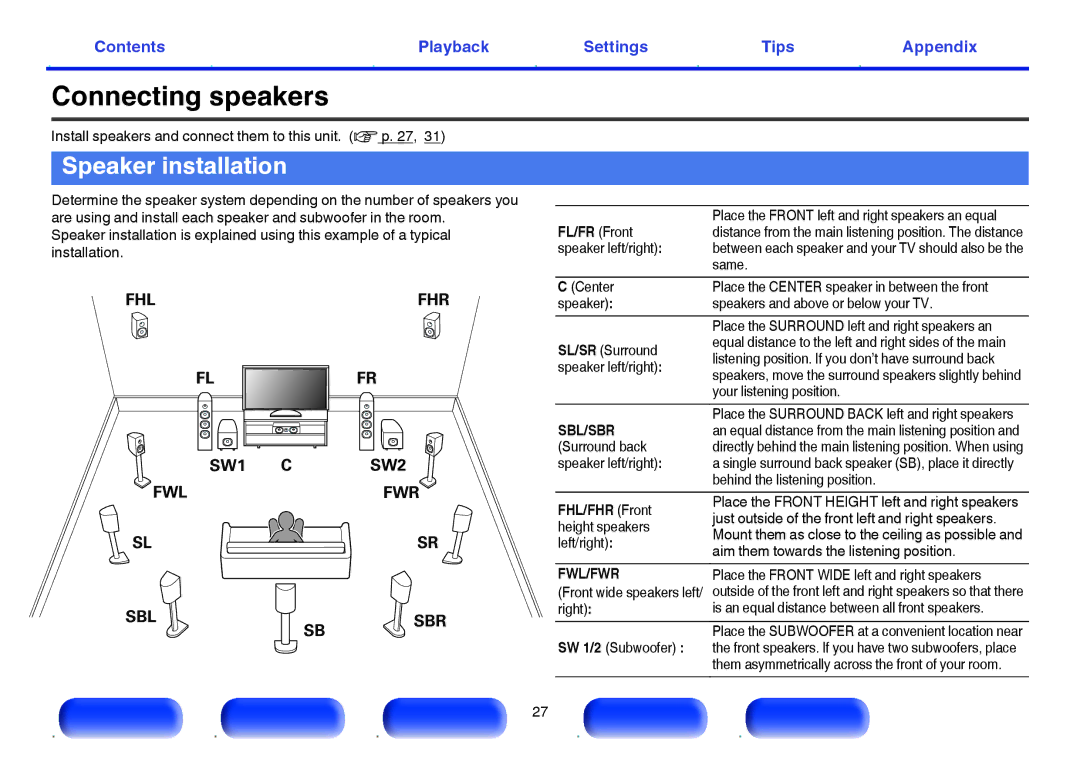 Marantz SR6009 owner manual Connecting speakers, Speaker installation, FL/FR Front, FHL/FHR Front 