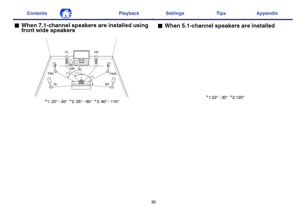 Marantz SR6009 owner manual When 5.1-channel speakers are installed, Z1 22 30 z2 55 60 z3 90, Z122 30 z2120 