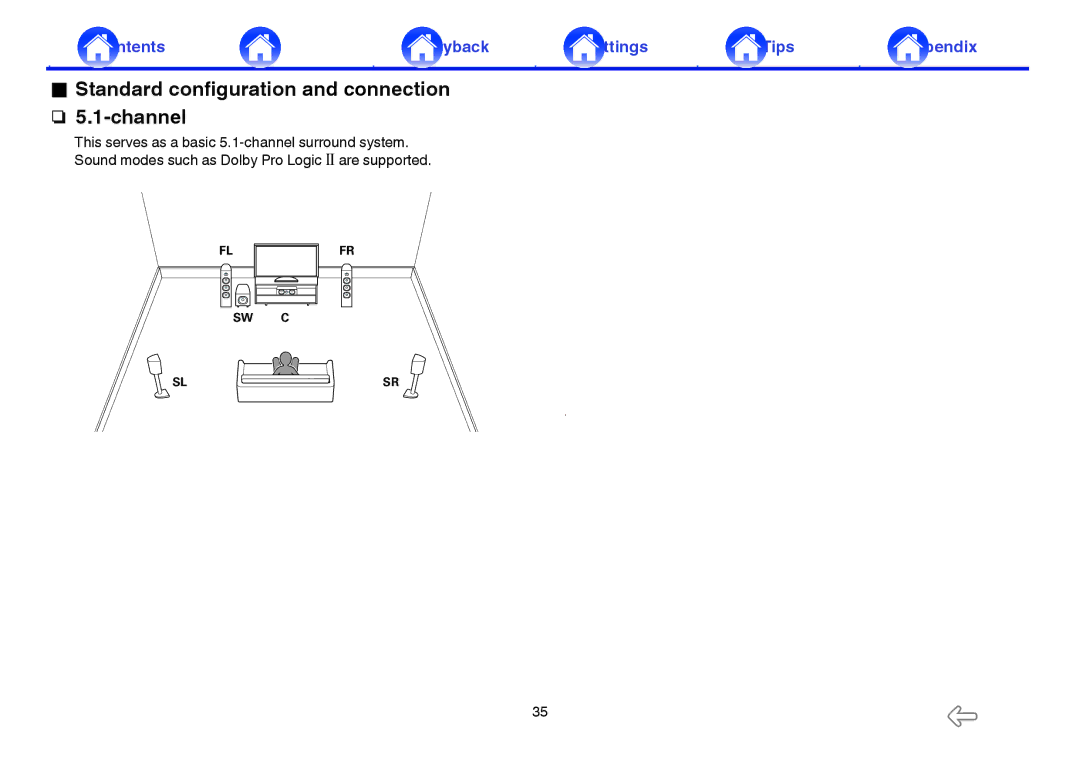 Marantz SR6009 owner manual Standard configuration and connection n 5.1-channel 