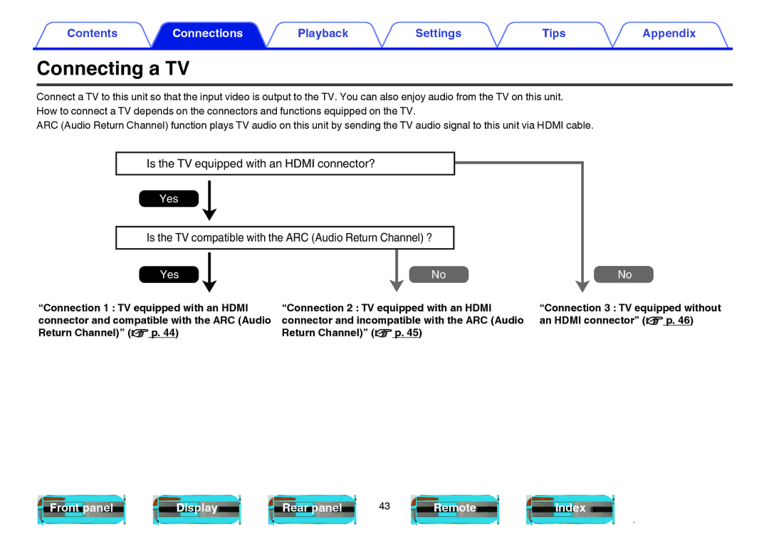 Marantz SR6009 owner manual Connecting a TV 