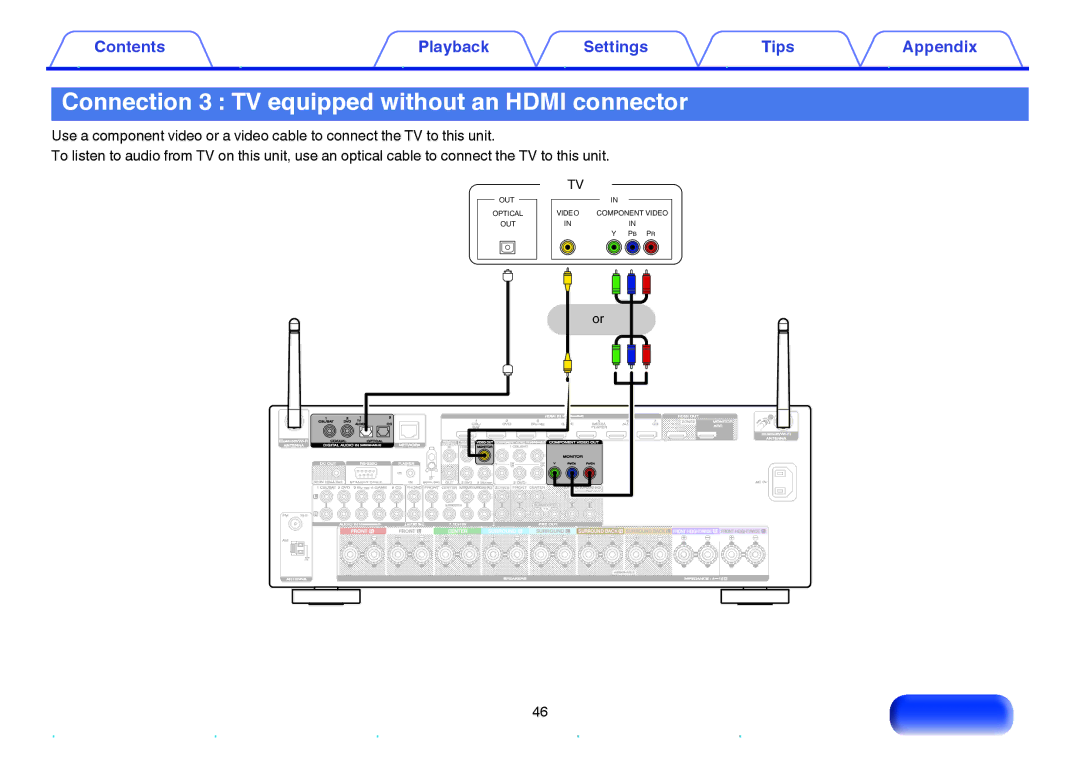 Marantz SR6009 owner manual Connection 3 TV equipped without an Hdmi connector 
