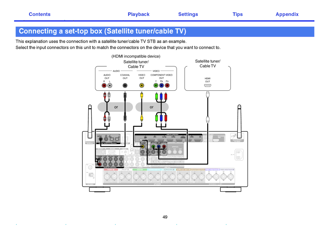 Marantz SR6009 owner manual Connecting a set-top box Satellite tuner/cable TV 