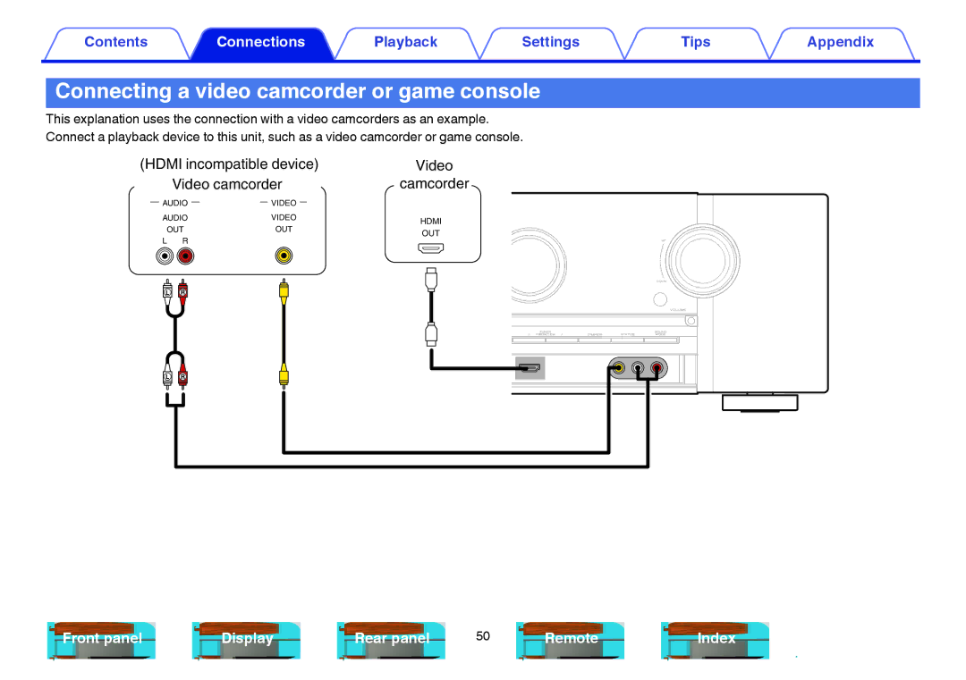 Marantz SR6009 owner manual Connecting a video camcorder or game console 