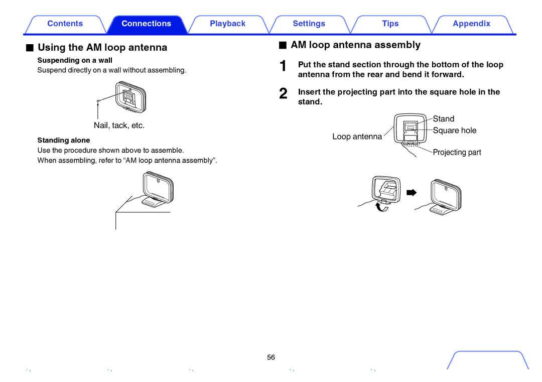 Marantz SR6009 owner manual Using the AM loop antenna, AM loop antenna assembly, Suspending on a wall, Standing alone 