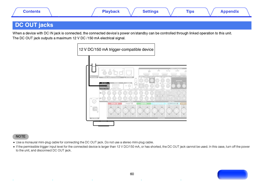 Marantz SR6009 owner manual DC OUT jacks, DC/150 mA trigger-compatible device 