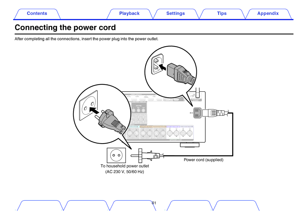 Marantz SR6009 owner manual Connecting the power cord 