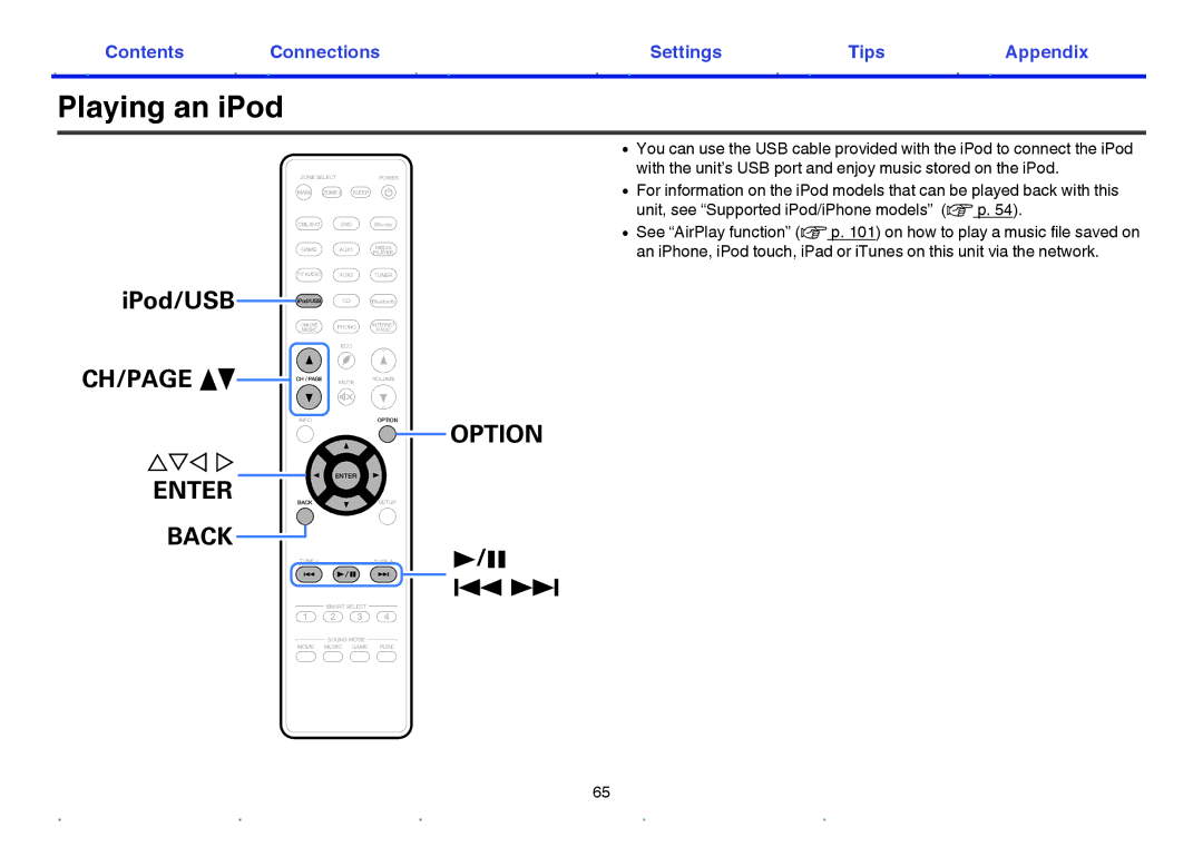 Marantz SR6009 owner manual Playing an iPod, Back 