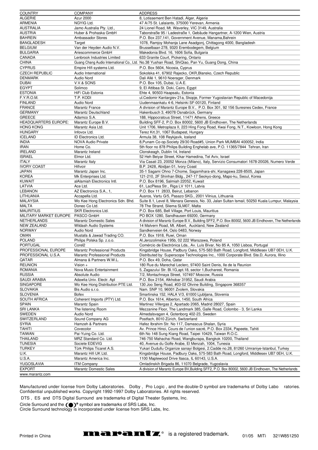 Marantz SR6200 manual Is a registered trademark 