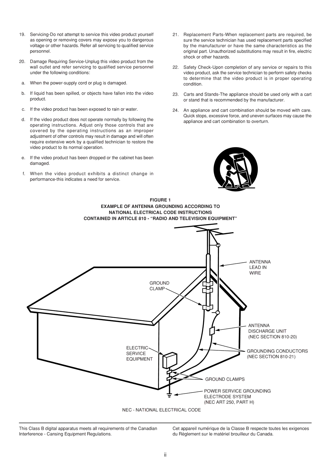 Marantz SR6200 manual NEC Section 